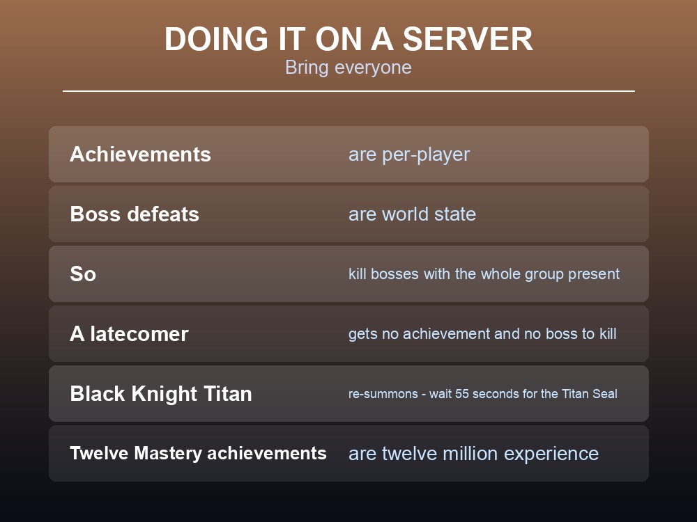 Card explaining Dragonwilds' region and boss achievements on a shared server.