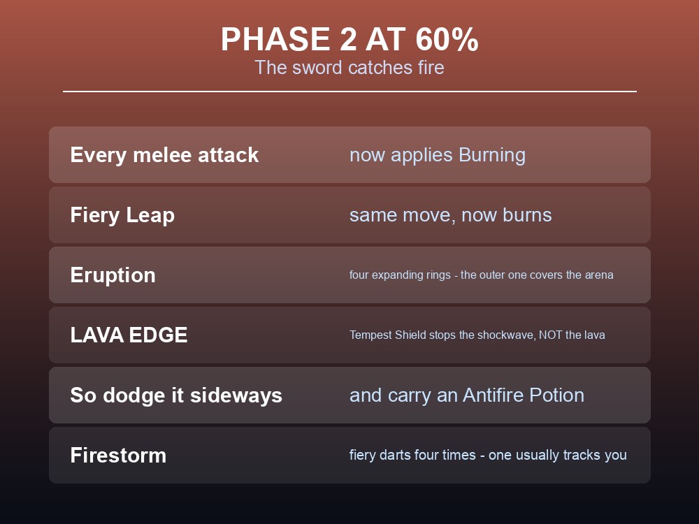 Card explaining the Black Knight Titan's phase one abilities in Dragonwilds.