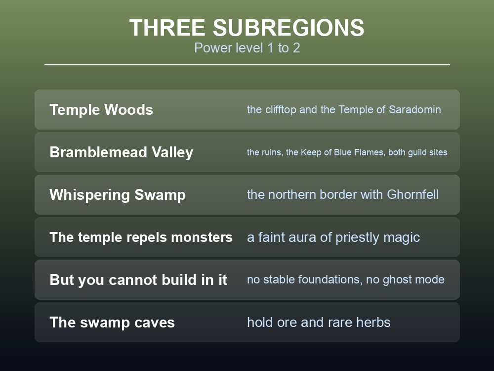 Card showing Brynmoor's three subregions in Dragonwilds.