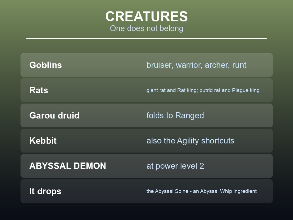 Card listing Brynmoor's creatures and quests in Dragonwilds.