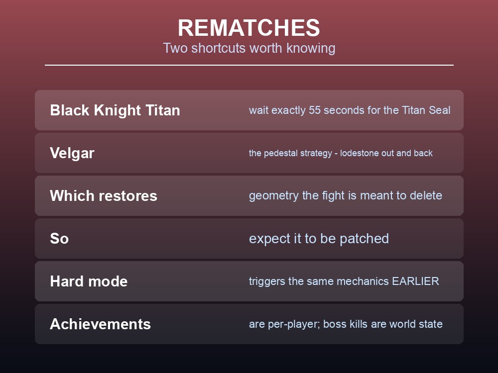 Card explaining Dragonwilds boss rematches and difficulty modes.