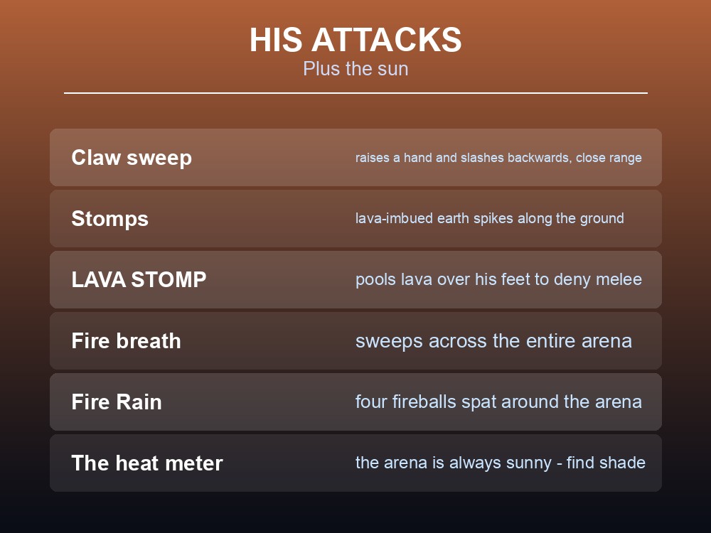 Card listing Fuzan's attacks in Dragonwilds.
