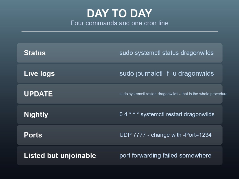 Card listing systemd commands for managing a Dragonwilds server.