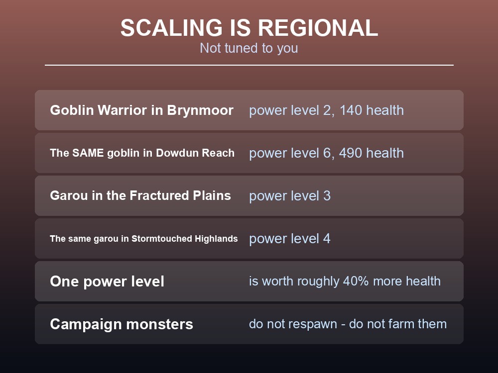 Card showing how Dragonwilds enemies gain health and power level by region.
