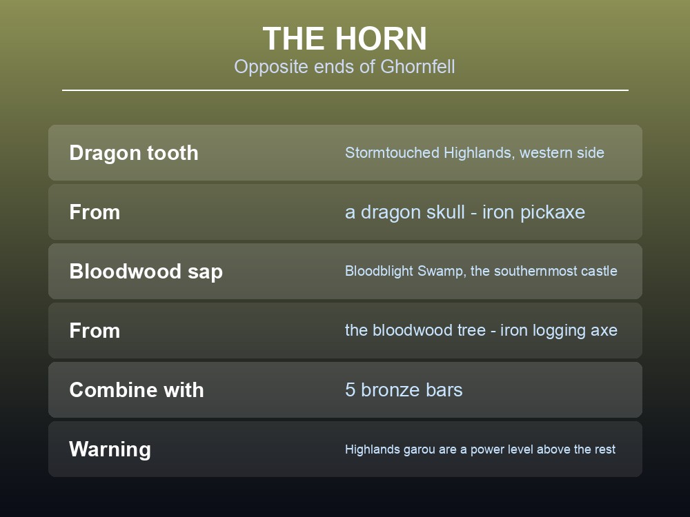 Card showing where to gather the Dragon Slayer challenge horn materials in Dragonwilds.