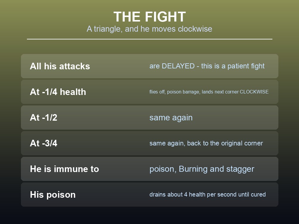 Card explaining the Velgar fight structure in Dragon Slayer.