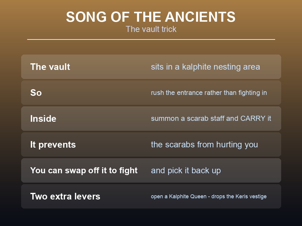 Card listing the three Alcarrid clan tasks in Icthlarin's Little Helper.