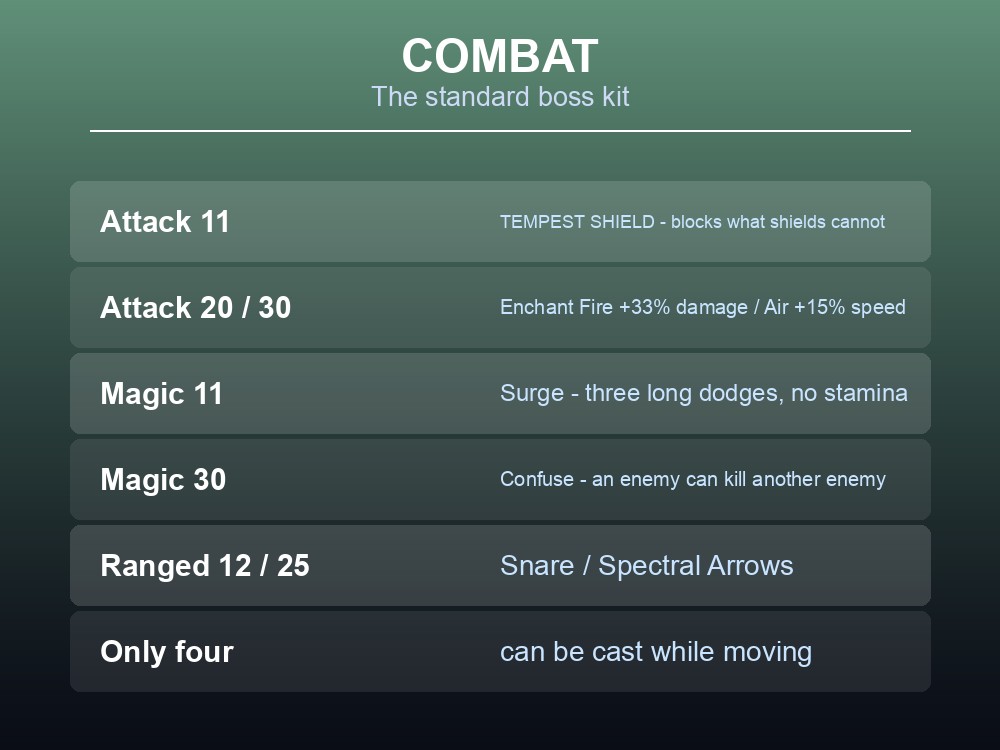 Card listing Dragonwilds combat utility spells and their unlock levels.