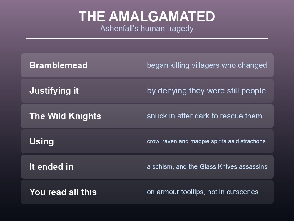 Card listing the Dragonwilds materials and systems built on anima.