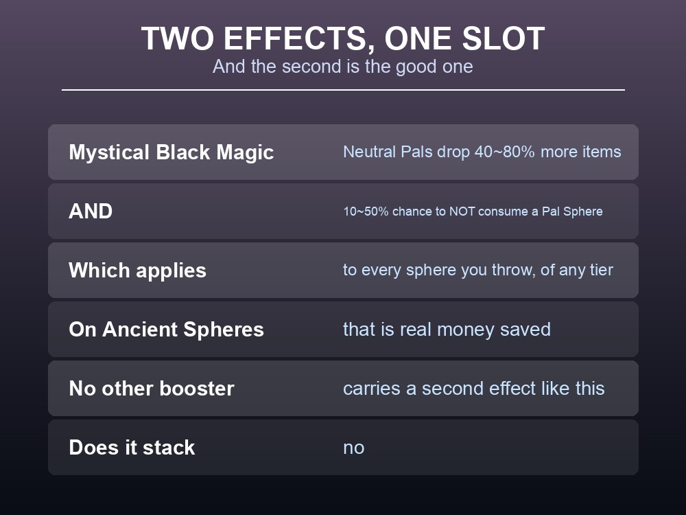 Card explaining Katress's Neutral drop bonus and its sphere-saving second effect.