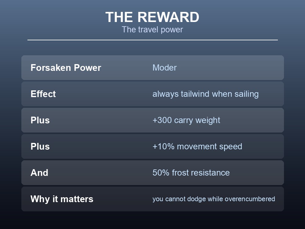 Card explaining Dragon Tears and Moder's travel-focused Forsaken Power.