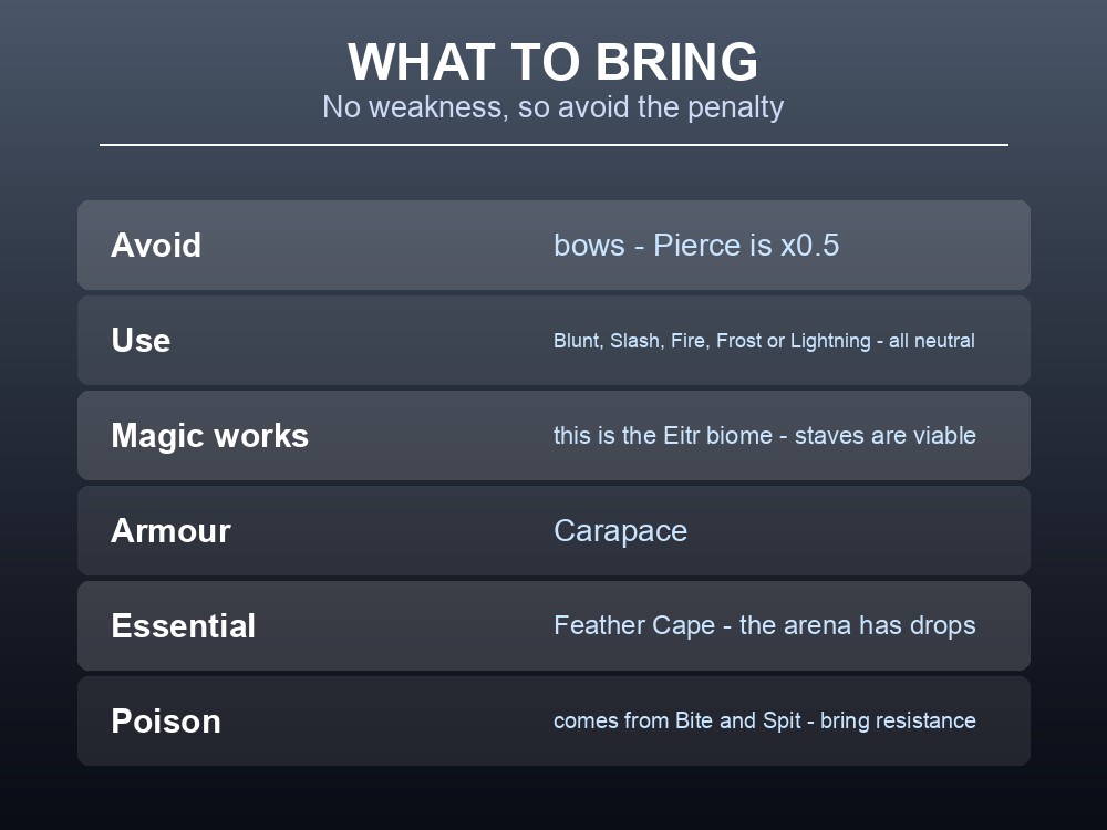Card listing recommended gear for The Queen, including the Feather Cape.