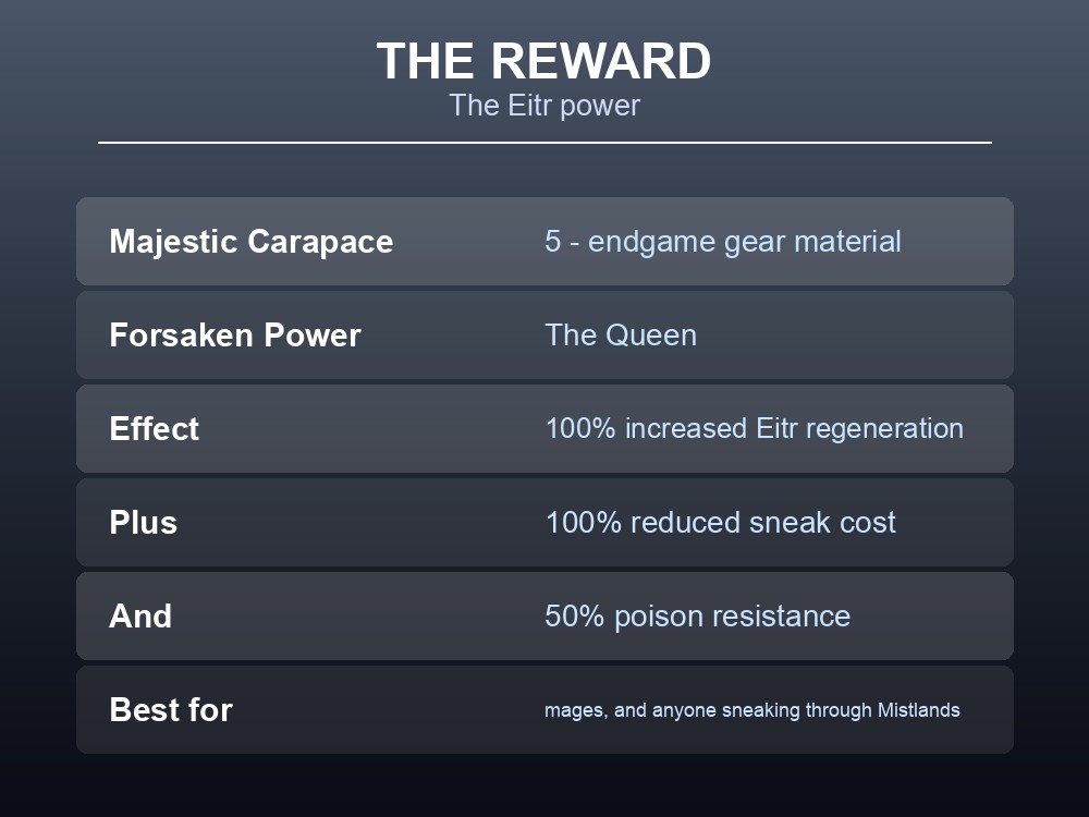 Card explaining Majestic Carapace and The Queen's Forsaken Power.