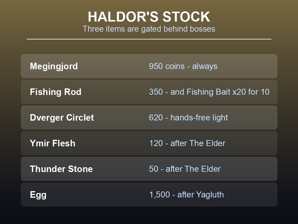 Card listing Haldor's full inventory with prices and boss unlock conditions.