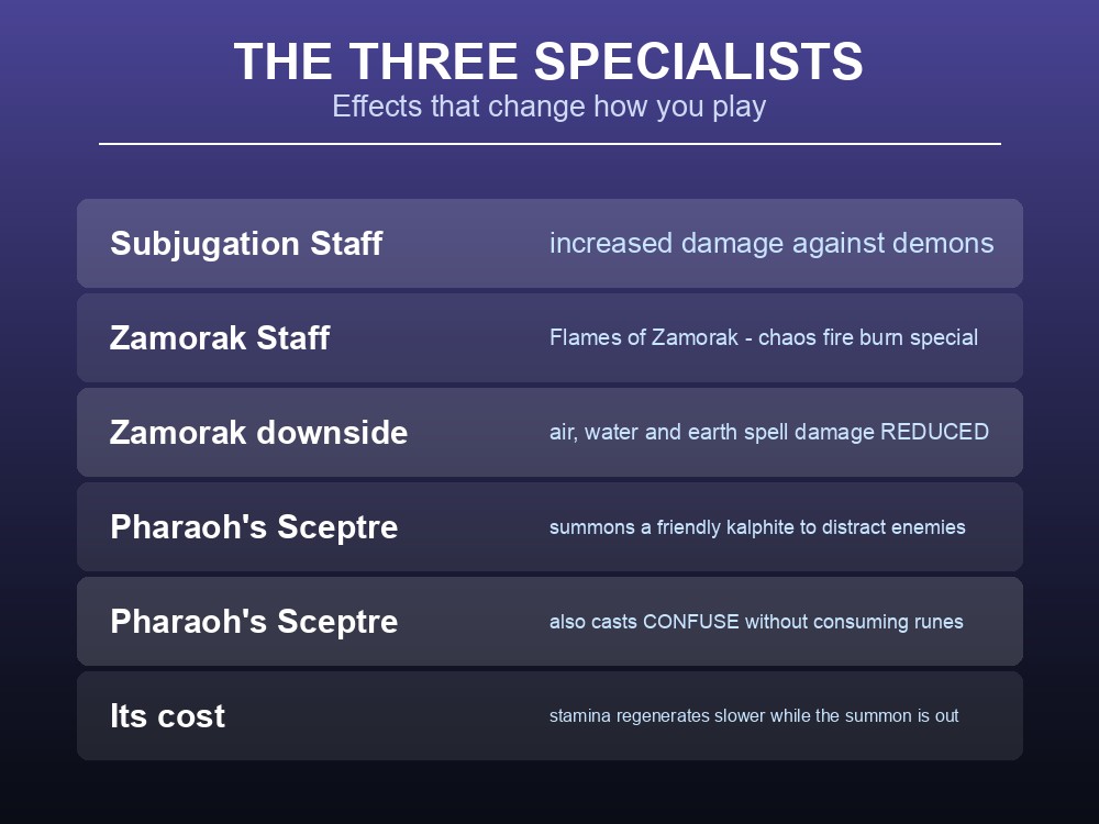 Card describing the three Dragonwilds staves with mechanic-changing special effects.