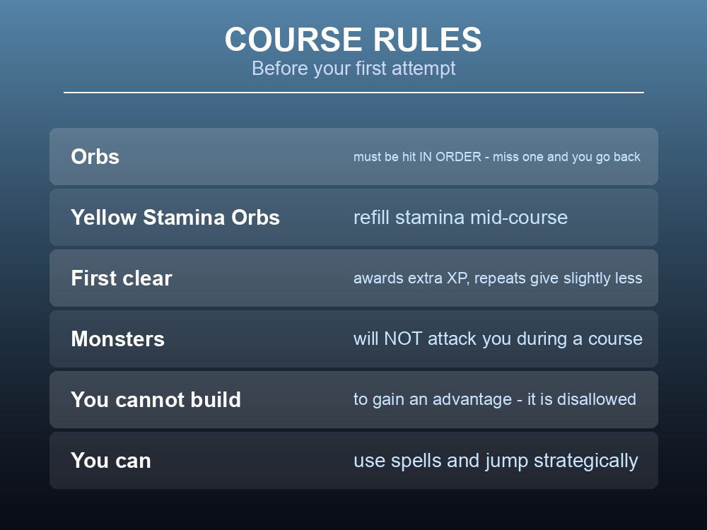 Card explaining Kebbit Burrow shortcuts and the risk of using them at low Agility.