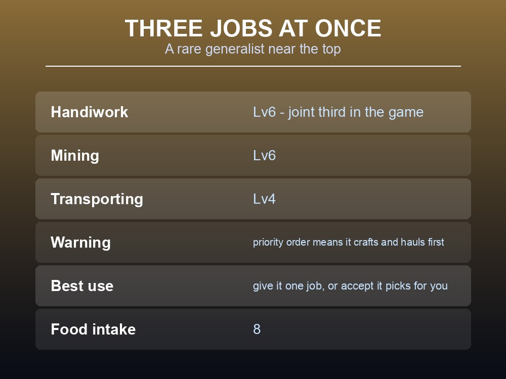 Work suitability card showing Anubis's three jobs and the work priority trap.