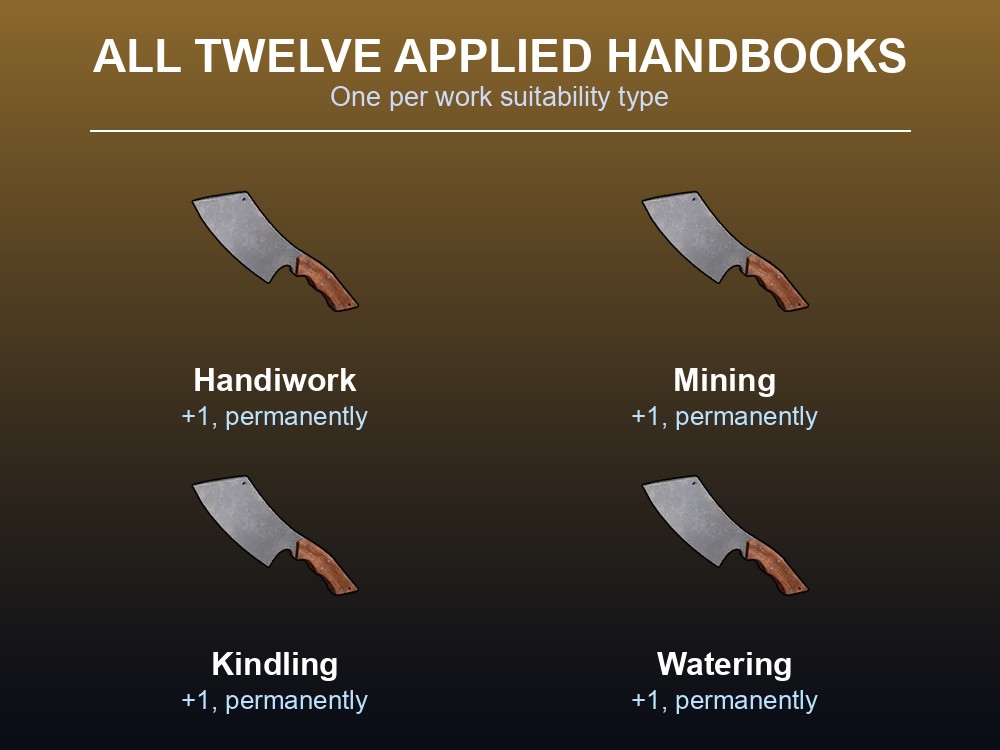 Four of Palworld's twelve Applied Handbooks shown as in-game items.