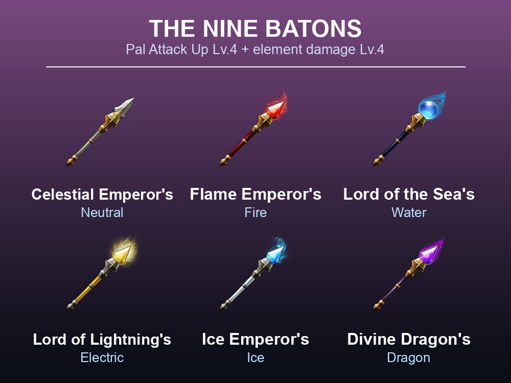 Card listing all nine Palworld batons and the element each one enhances.