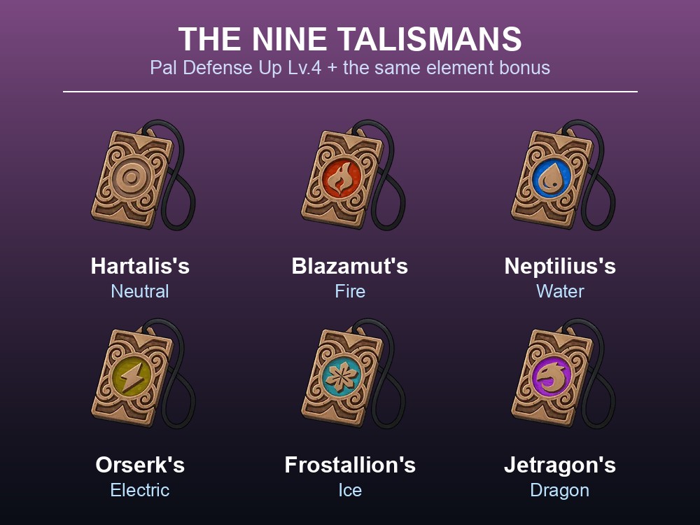 Card listing all nine Palworld talismans and the element each one enhances.