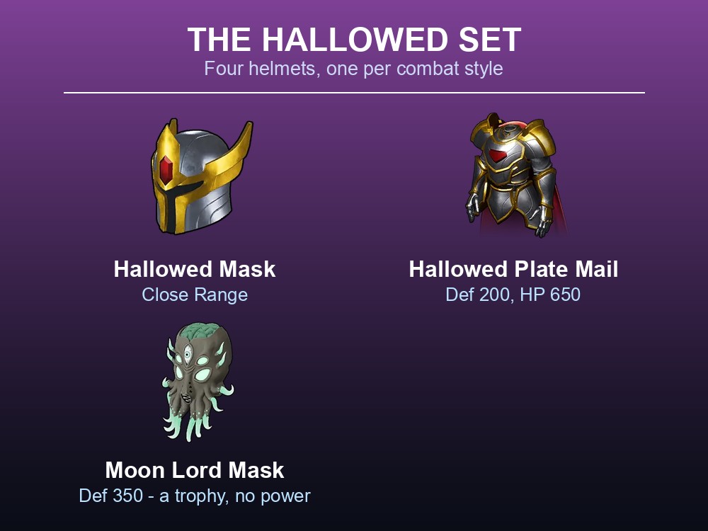 The Hallowed Mask, Plate Mail and Moon Lord Mask shown as in-game items.