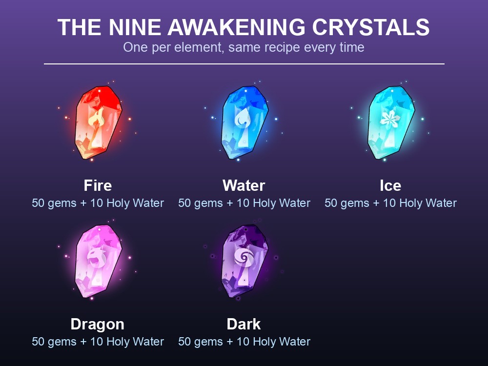 Five of Palworld's nine awakening crystals shown as in-game items.