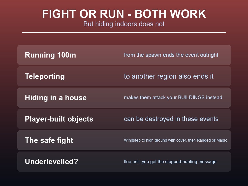 Card explaining how to survive or escape a Dragonwilds warband raid.