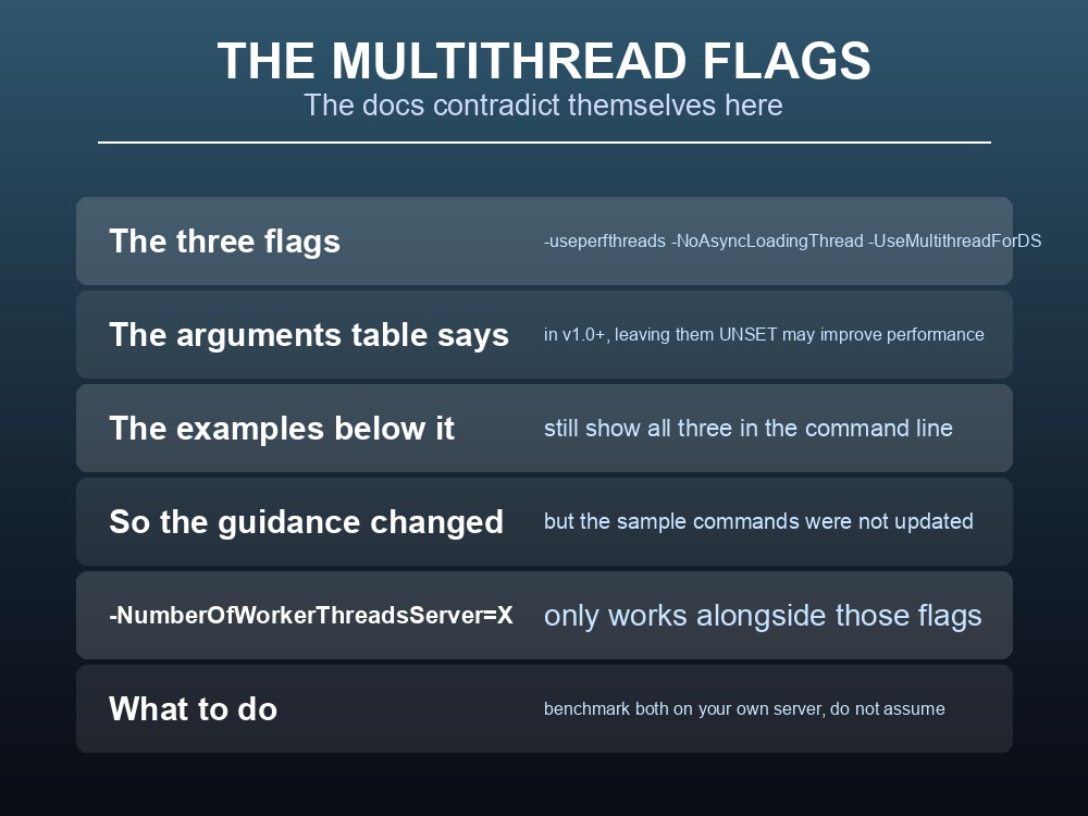 Card explaining the contradiction in Palworld's official launch argument documentation.