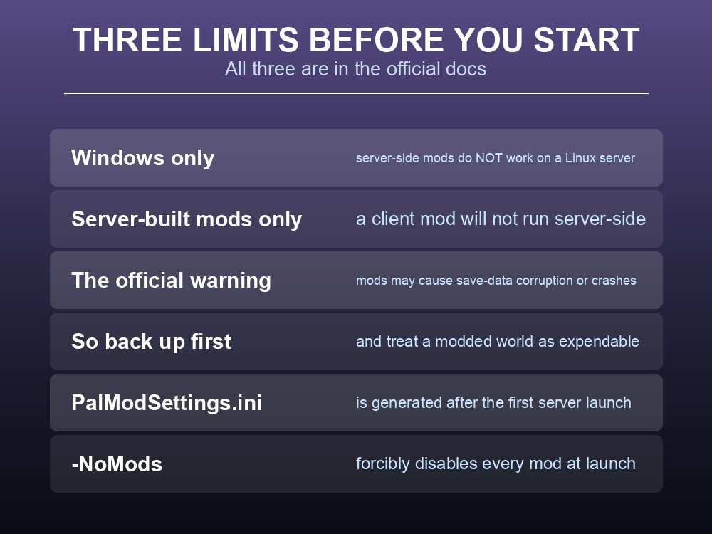 Card listing the three official limits on Palworld server-side mods.