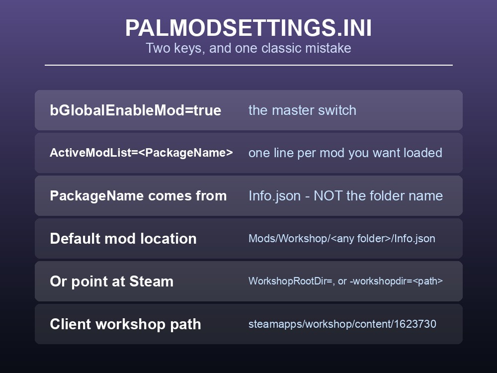 Card showing the PalModSettings.ini keys used to enable Palworld server mods.