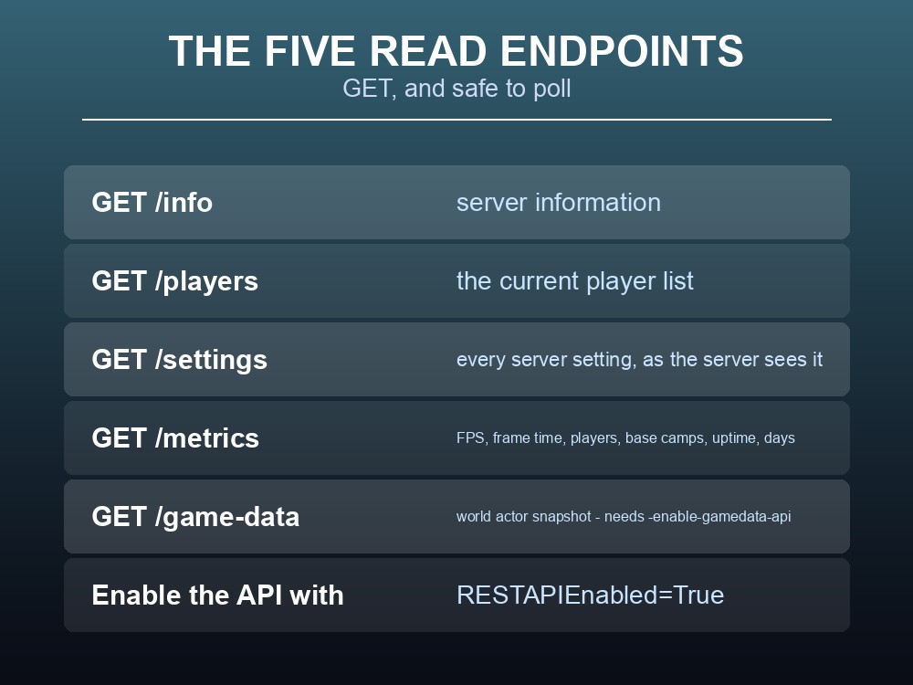 Card listing the five GET endpoints in the Palworld REST API.