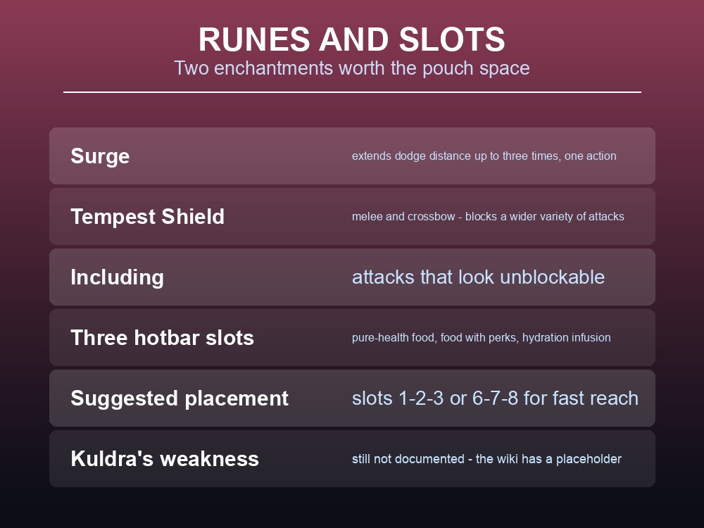 Card listing the enchantments and hotbar layout recommended for Kuldra.