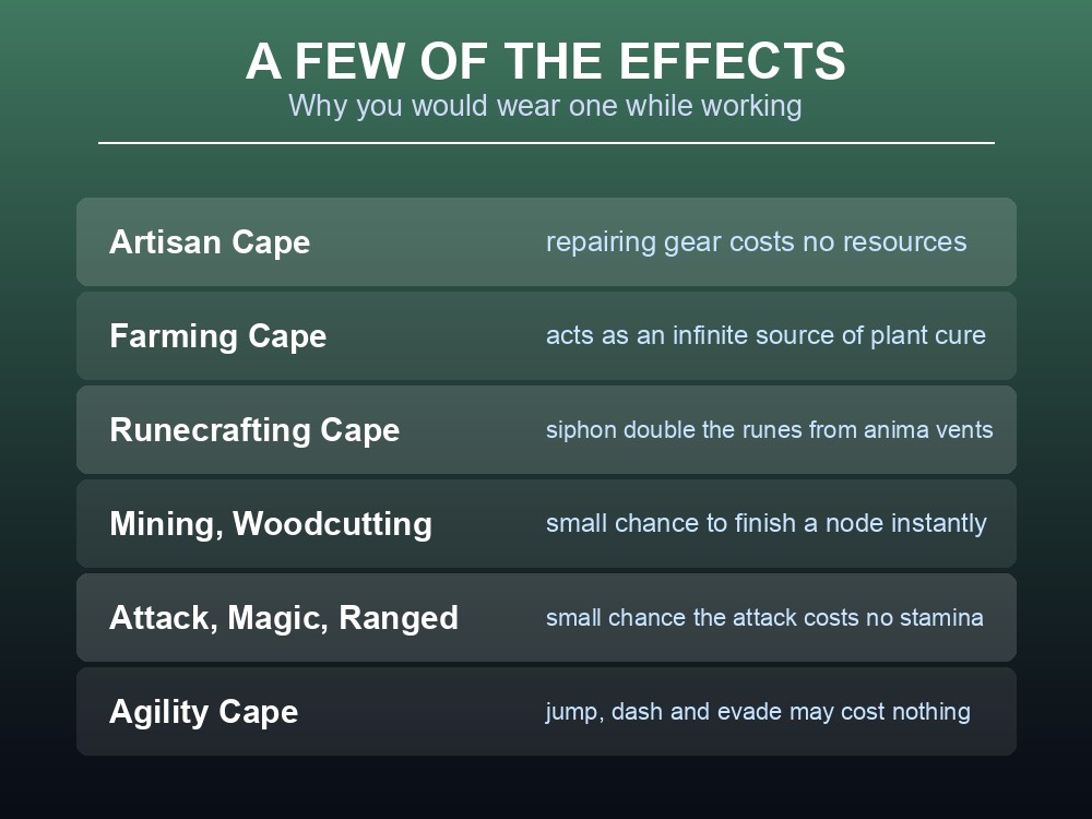 Card listing the special effects of Dragonwilds skill capes.