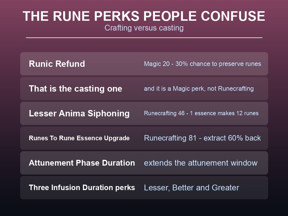 Card listing the Dragonwilds cooking, siphoning and duration perks.