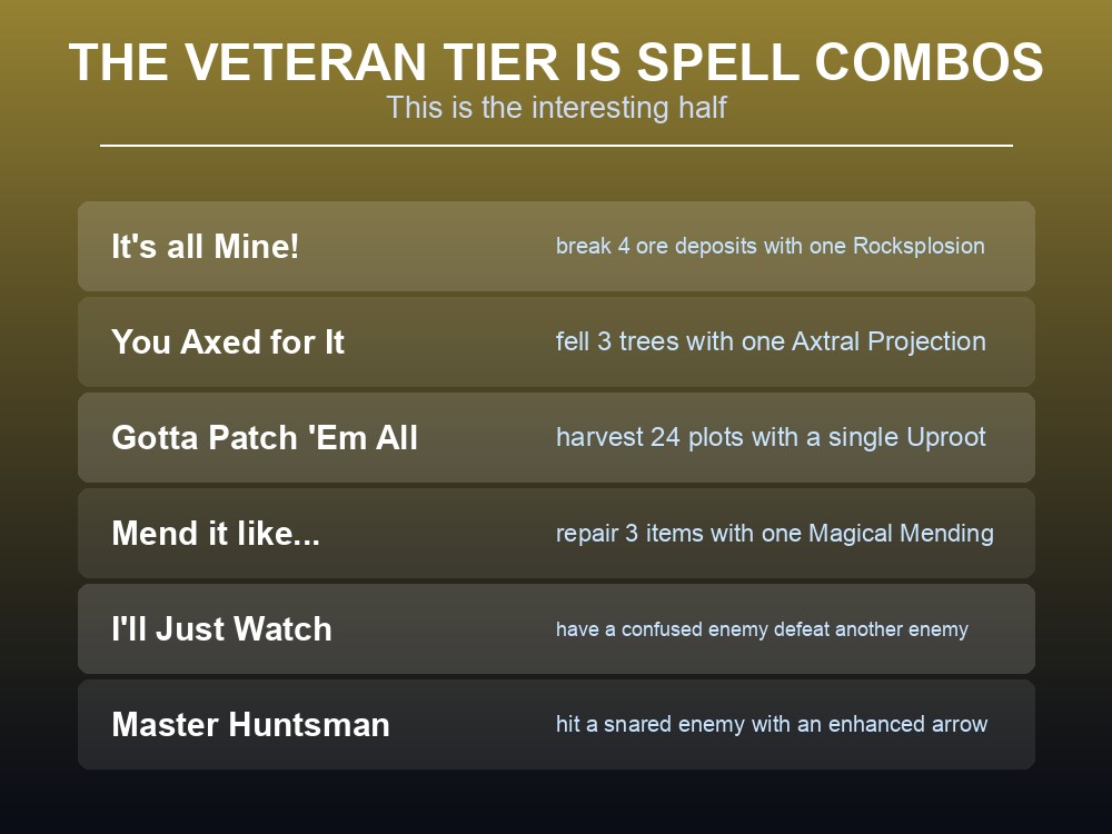 Card listing the Veteran achievements in Dragonwilds.