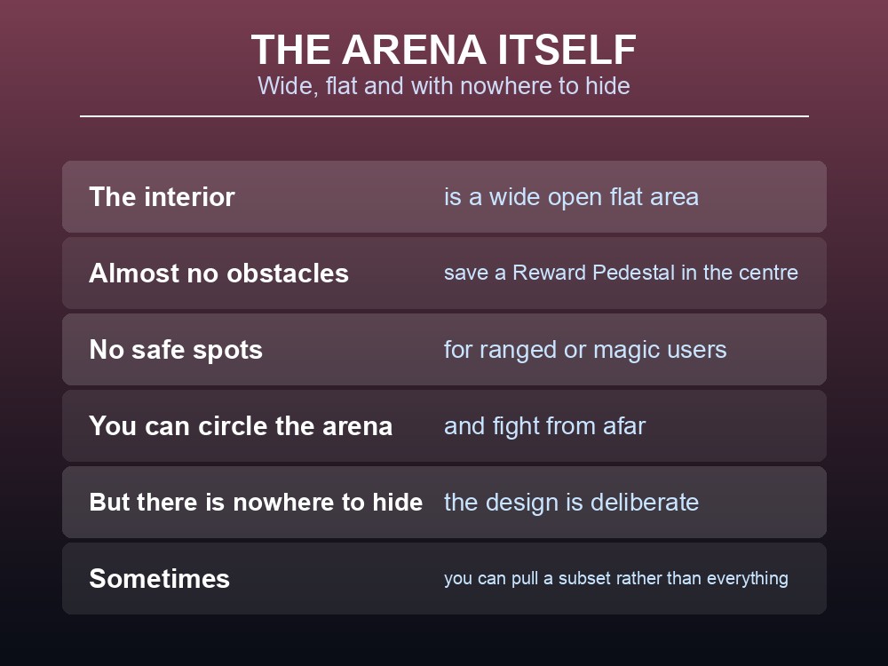 Card describing the interior of a Dragonwilds Nightmare Crucible.