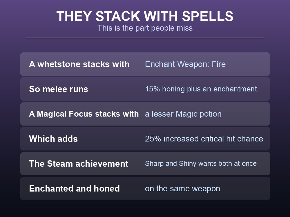 Card explaining how Whetstone and Magical Focus stack with other buffs.