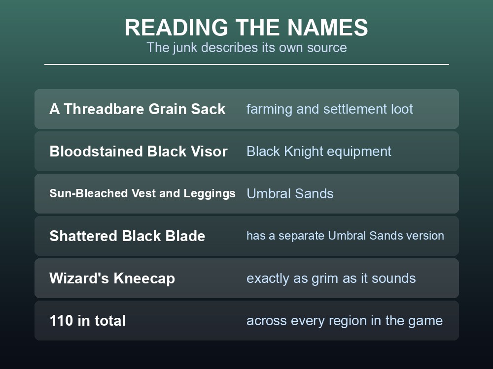 Card explaining how Dragonwilds vestige names hint at their source.
