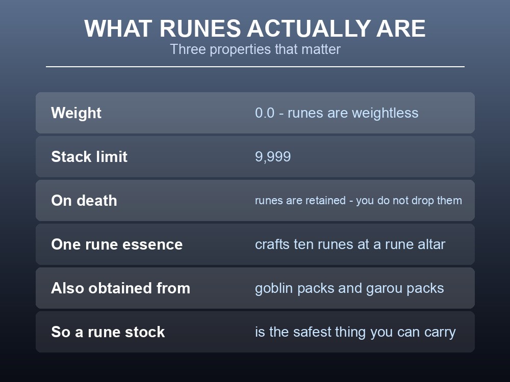 Card explaining the three properties that make Dragonwilds runes unusual.