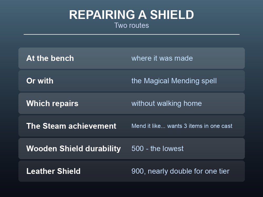 Card listing notable Dragonwilds shield recipes.