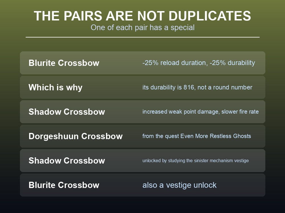 Card explaining the special effects on Dragonwilds' crossbows.