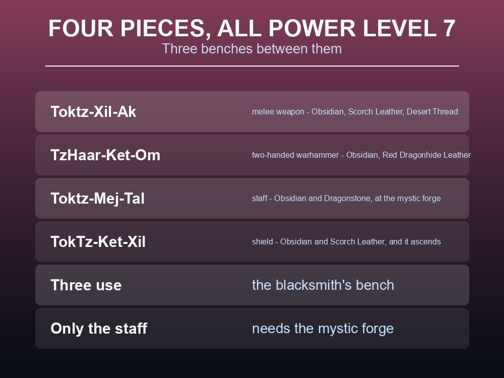 Card listing the four TzHaar items in Dragonwilds.
