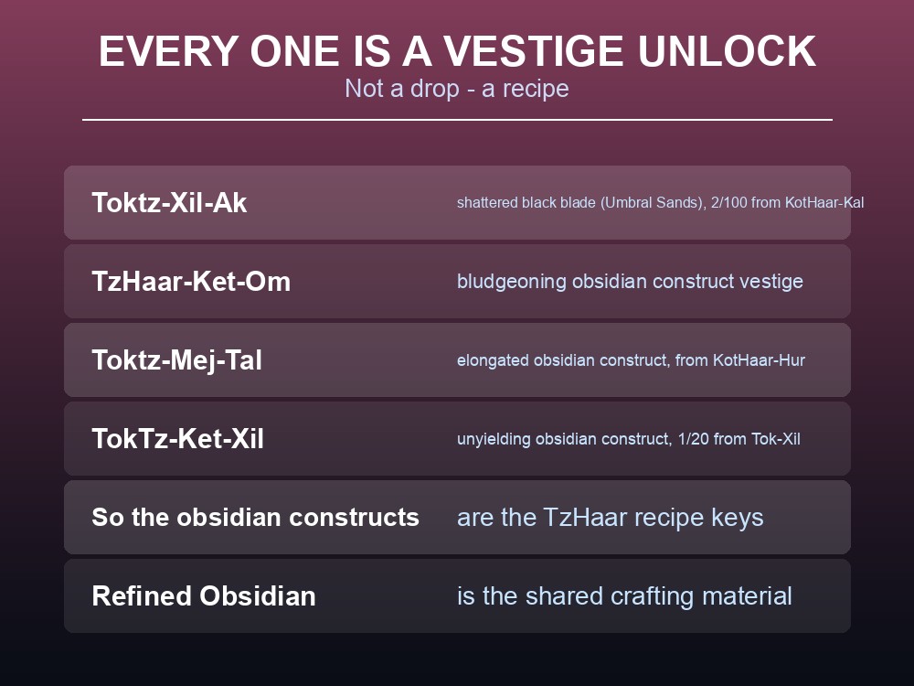 Card explaining that Dragonwilds TzHaar recipes come from vestiges.