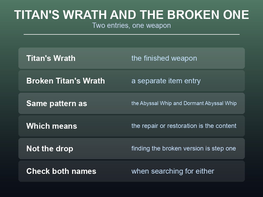 Card explaining Dragonwilds' broken-weapon restoration pattern.