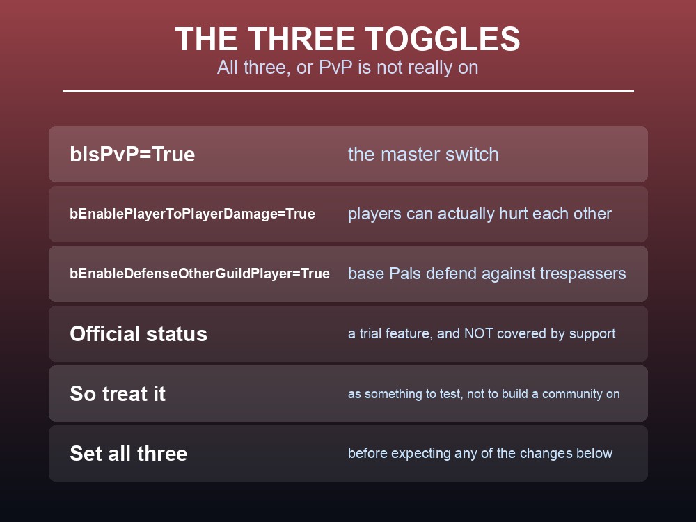 Card listing the three settings that enable PvP on a Palworld server.