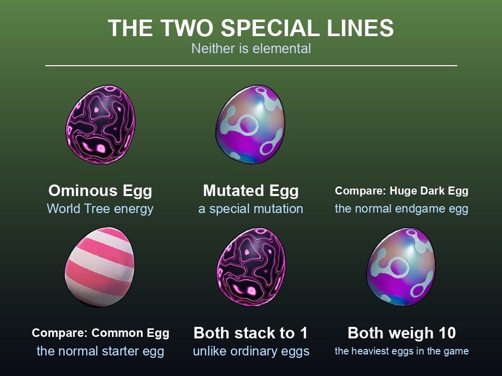 Card comparing the Ominous and Mutated egg lines in Palworld.