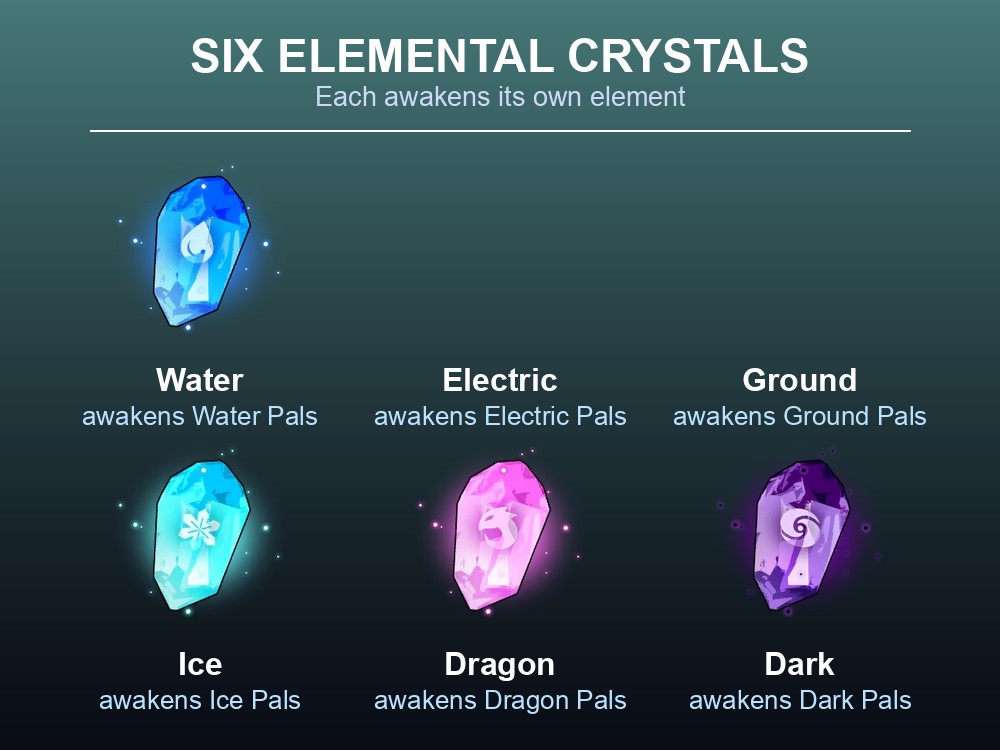 Card listing Palworld's six elemental awakening crystals.