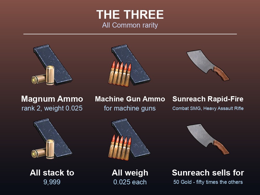 Card listing the three overlooked Palworld ammo types.