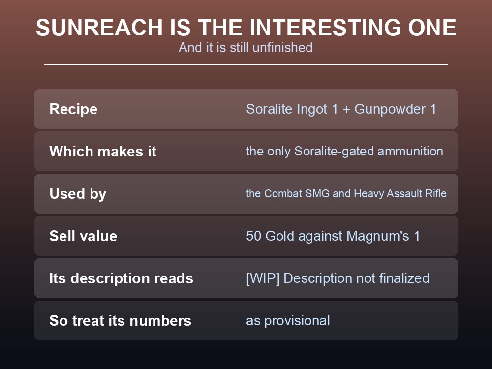 Card describing Palworld's Sunreach Rapid-Fire Ammo.