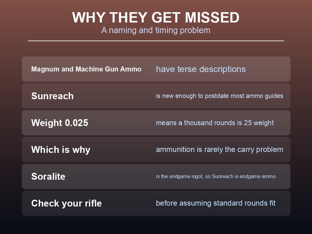 Card explaining why these Palworld ammo types are overlooked.